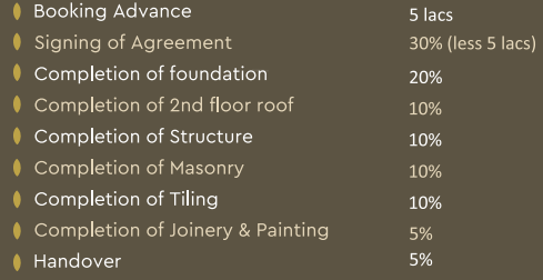  antara Construction Status July 25