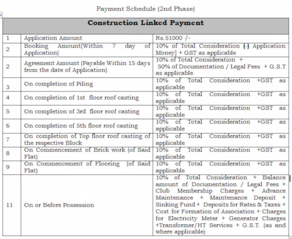 parkwood-estate-phase-ii Construction Linked Payment (CLP) Payment Plan