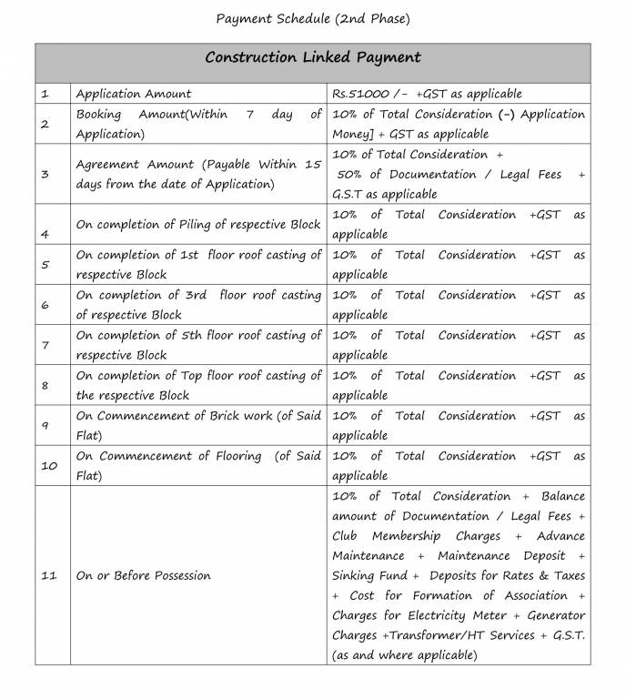 parkwoods-estate-phase-ii Construction Linked Payment (CLP) Payment Plan