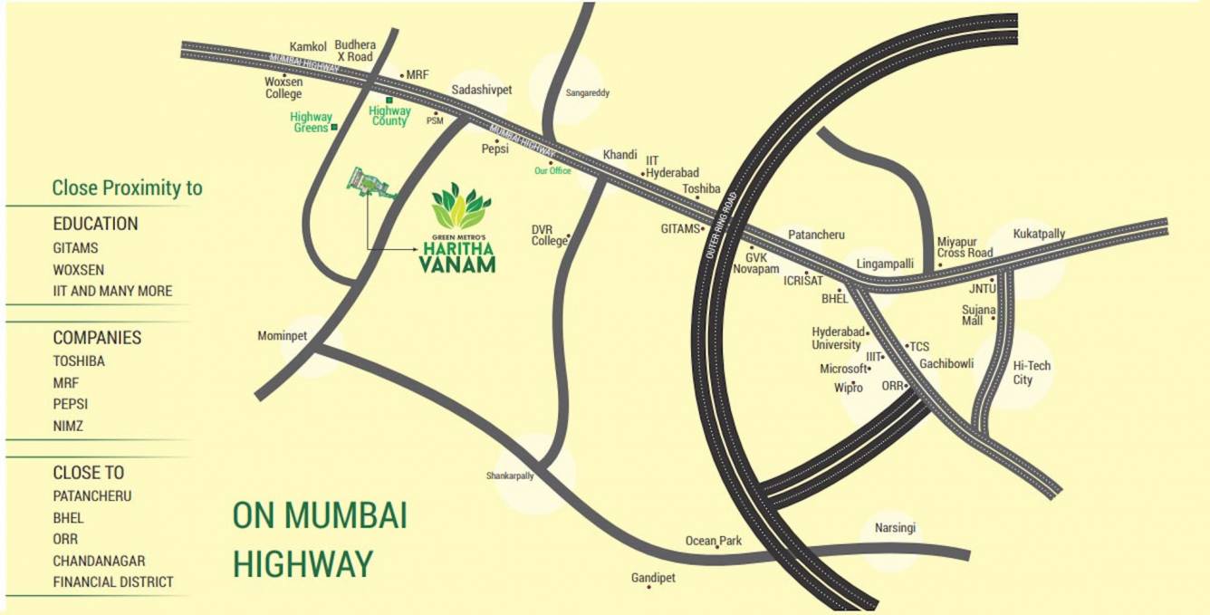  rrr harithavanam phase 2 Location Plan