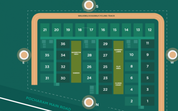  ace-amura Master Plan