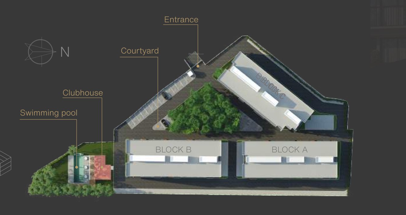  botanica Master Plan