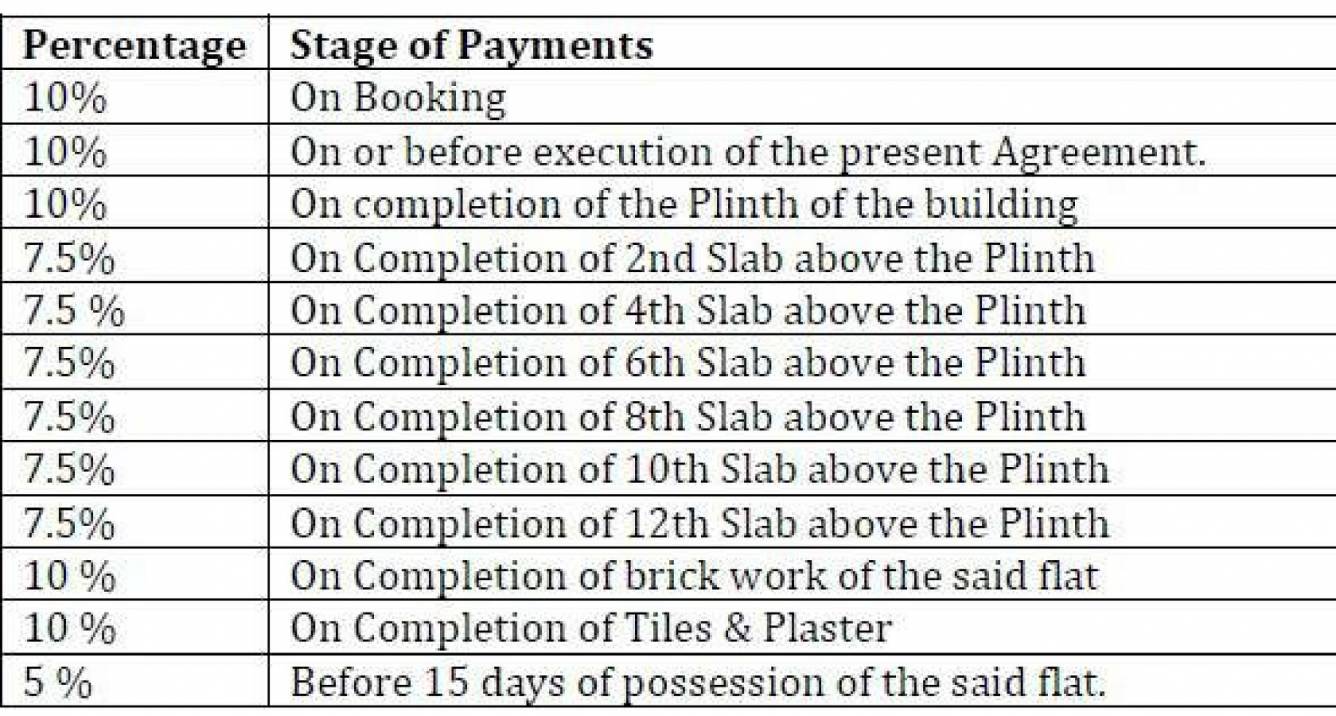 the-sanctuary-tower-2 Construction Linked Payment (CLP) Payment Plan