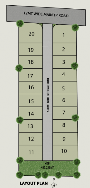 Layout Plan bunglows Layout Plan