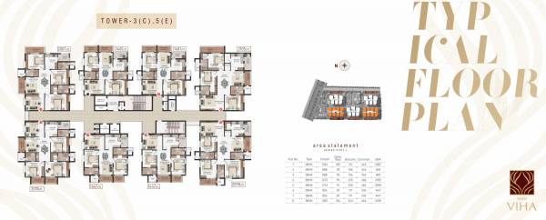 1 Cluster Plan viha 1 Cluster Plan