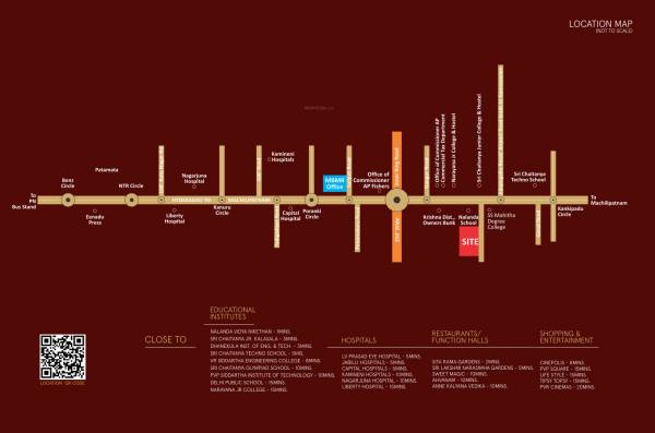 Location Plan viha Location Plan