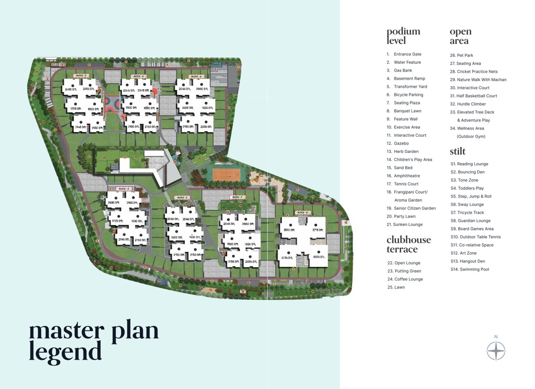  the vue residences Master Plan