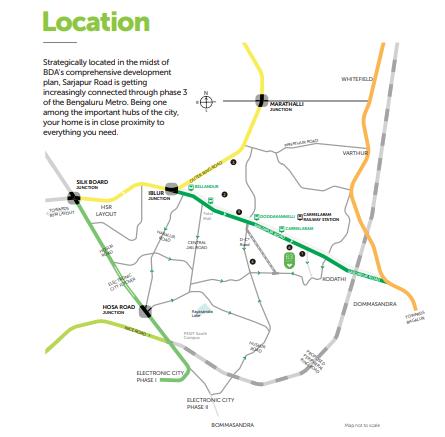  assetz-63-degree-east Location Plan