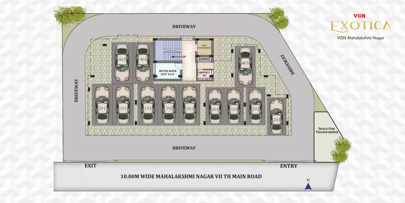  exotica Cluster Plan