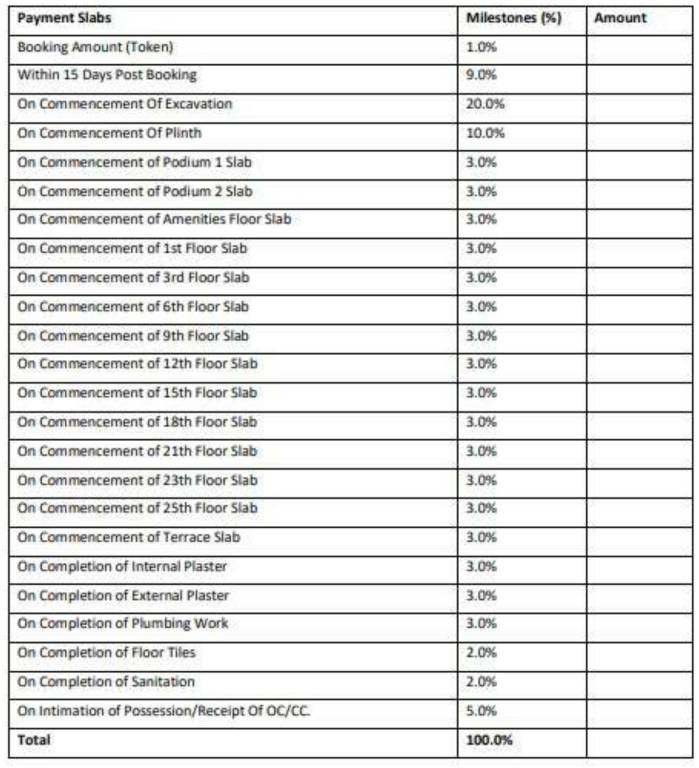 ira-insignia Construction Linked Payment (CLP) Payment Plan
