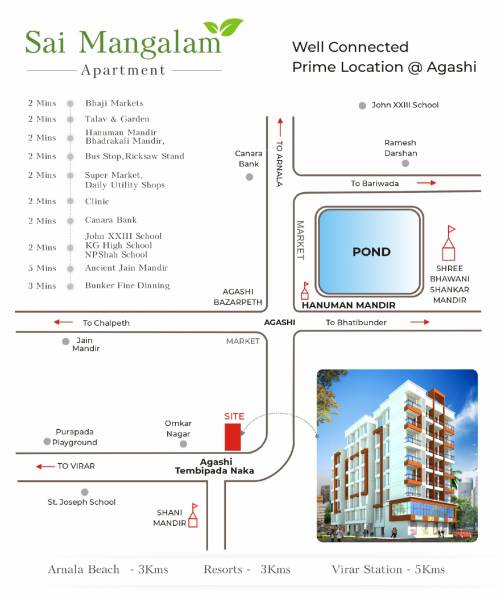  mangalam-apartment Location Plan