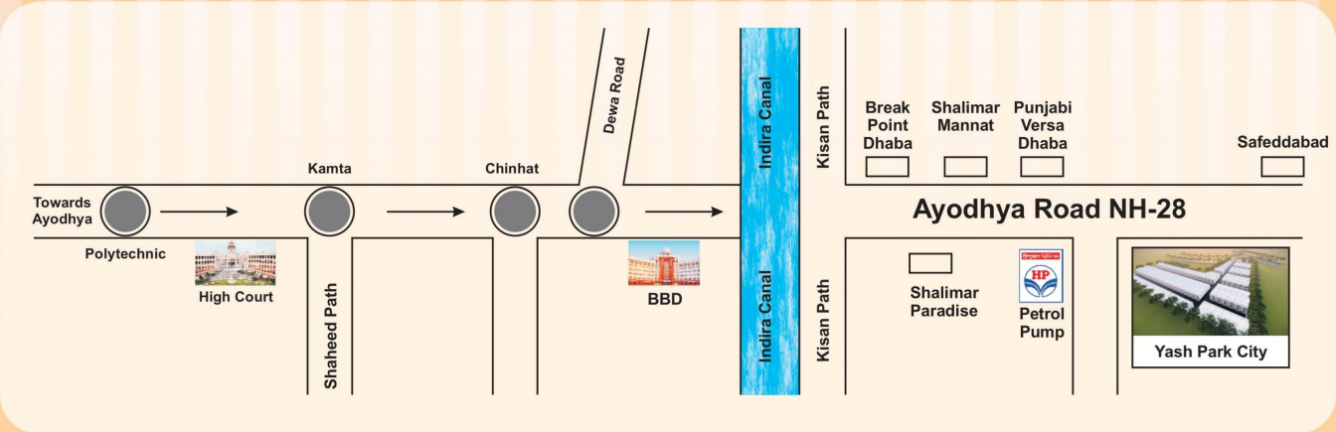  park city Location Plan