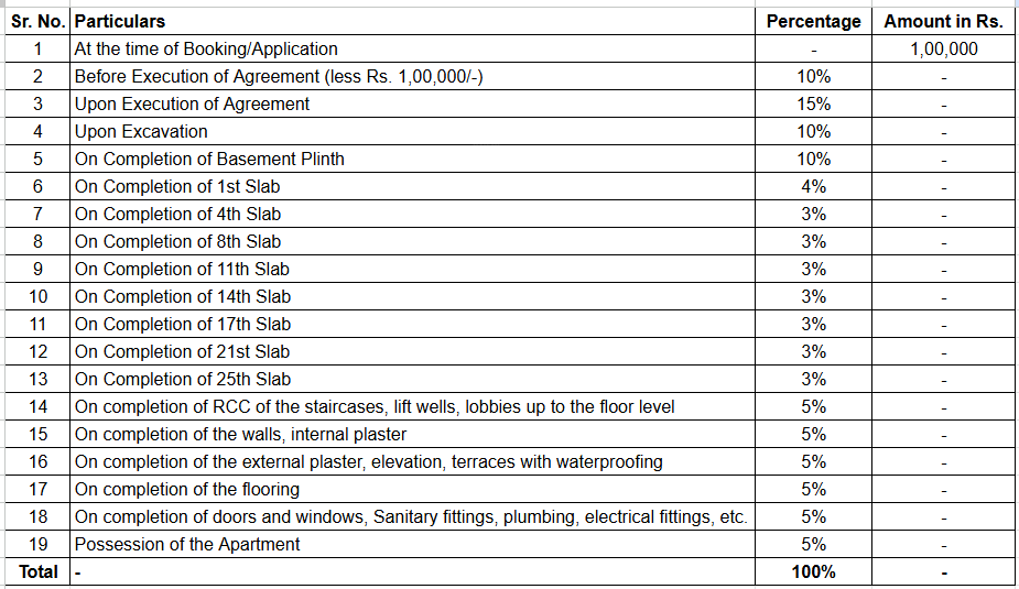 park-titan Construction Linked Payment (CLP) Payment Plan
