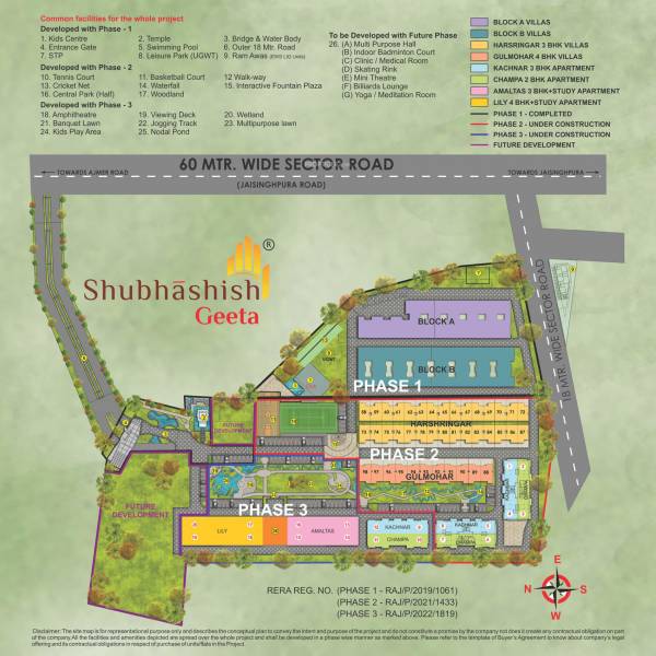  geeta-phase-iii Master Plan