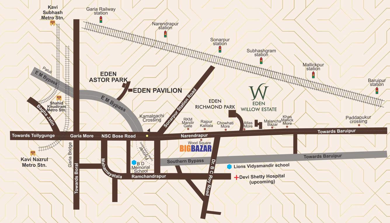  willow estate Location Plan