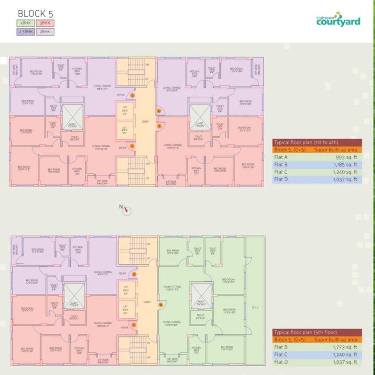  courtyard Cluster Plan