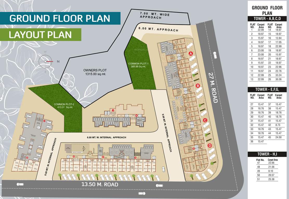 shree siddheshwar partheshwar Block A, B, C, D, E, F, G & H Ground Floor Cluster Plan