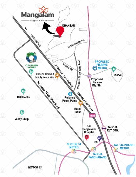  mangalam Location Plan