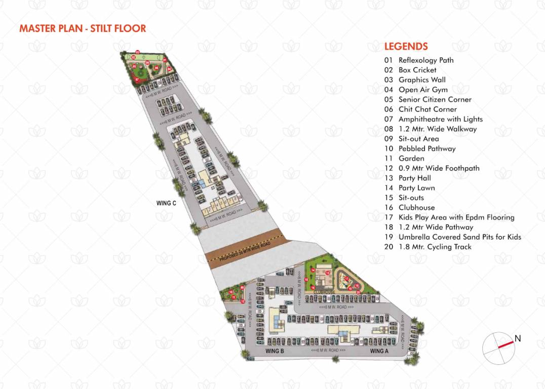  mangalam Master Plan