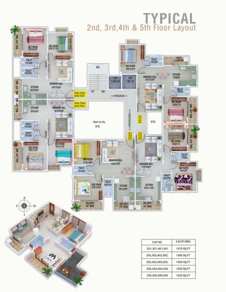 Residency Typical Cluster Plan residency Residency Typical Cluster Plan