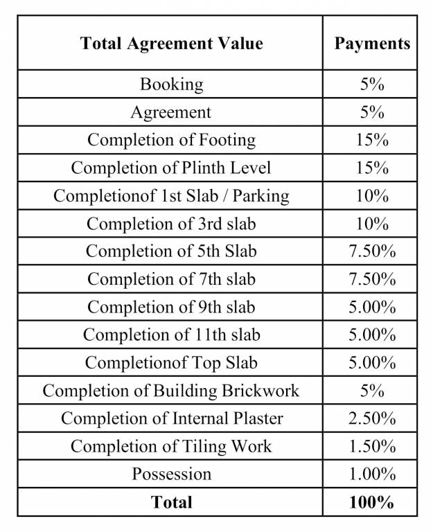 100-prabhat Construction Linked Payment (CLP) Payment Plan
