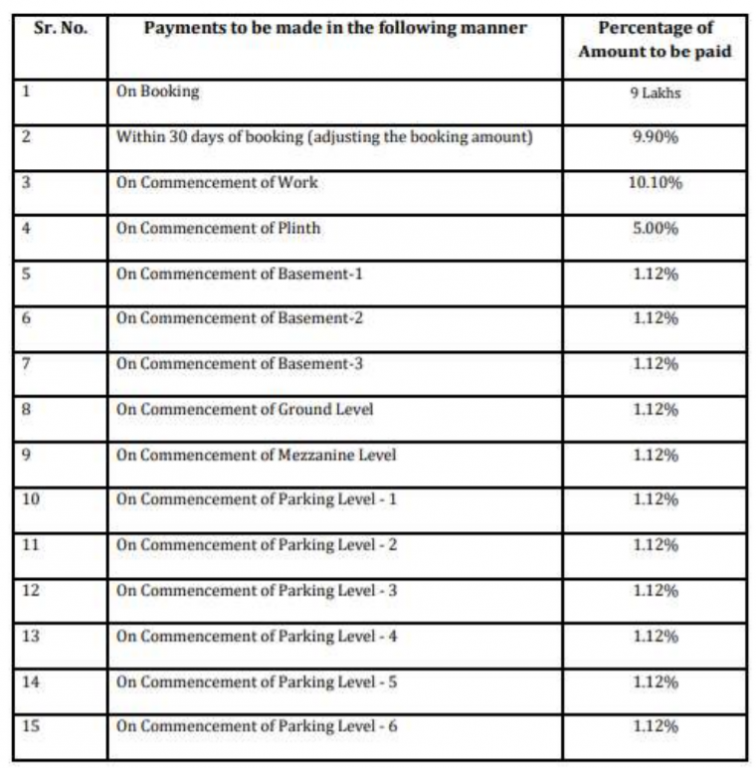 manhattan-building-3a-and-3b Time Linked Payment (TLP) Payment Plan