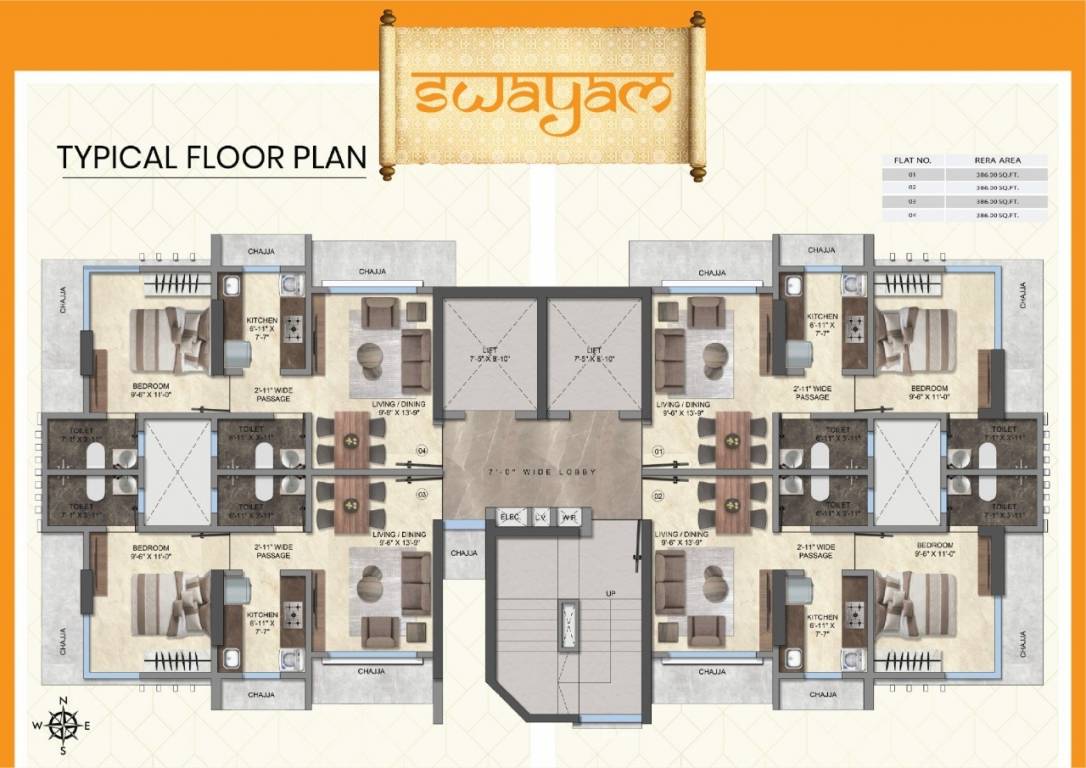  swayam Swayam Cluster Plan