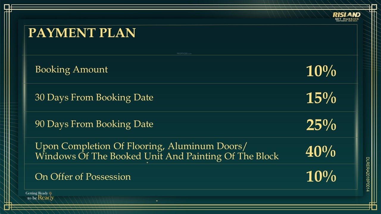 risland-sky-mansion Construction Linked Payment (CLP) Payment Plan