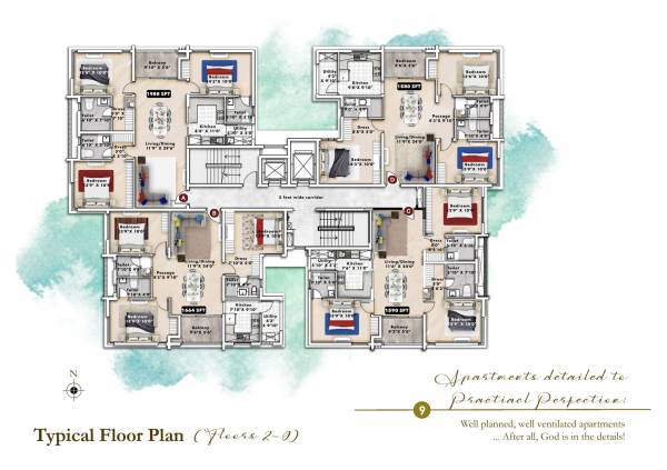 101 Cluster Plan 101 101 Cluster Plan