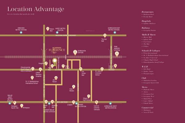  agarwal-florence Location Plan