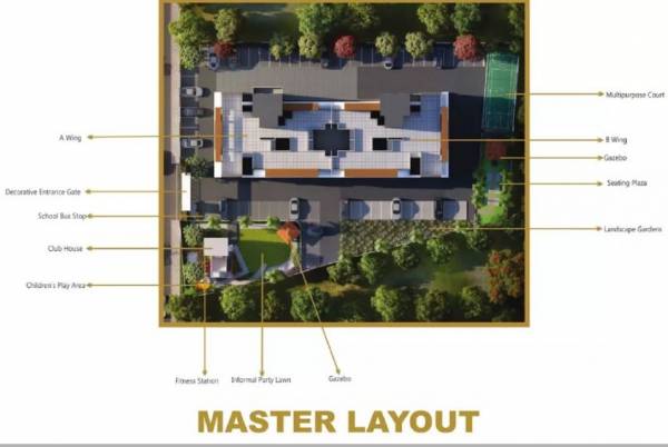  archana-paradise-phase-ii-b Master Plan