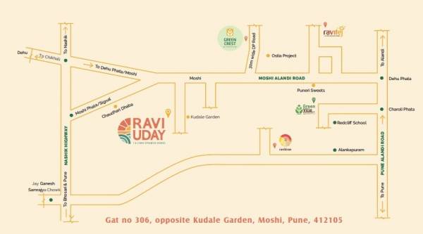  ravi-uday Location Plan