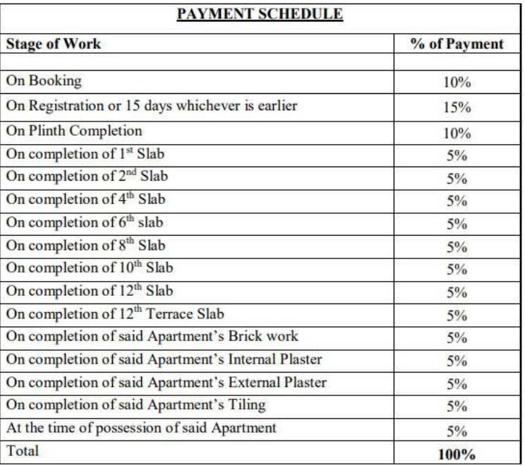 ekam Construction Linked Payment (CLP) Payment Plan