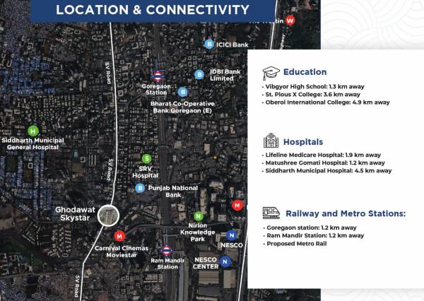  skystar Location Plan