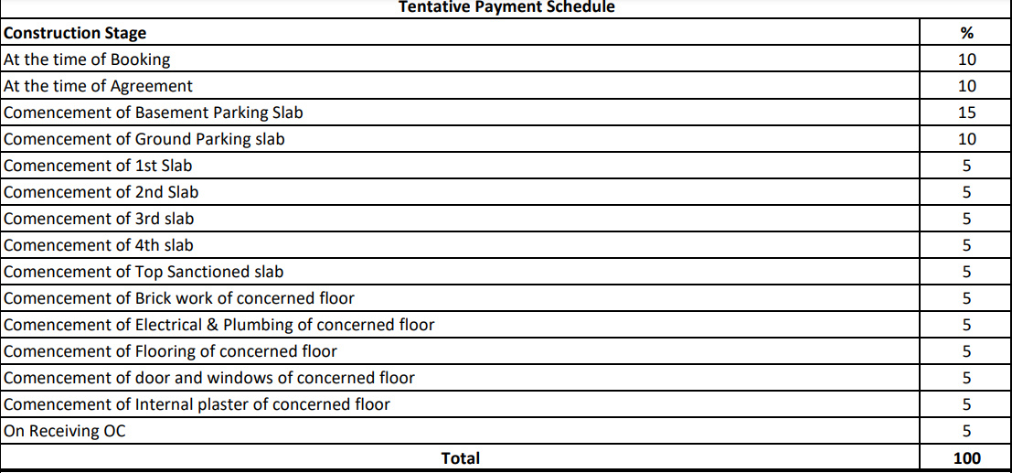 Payment Plan