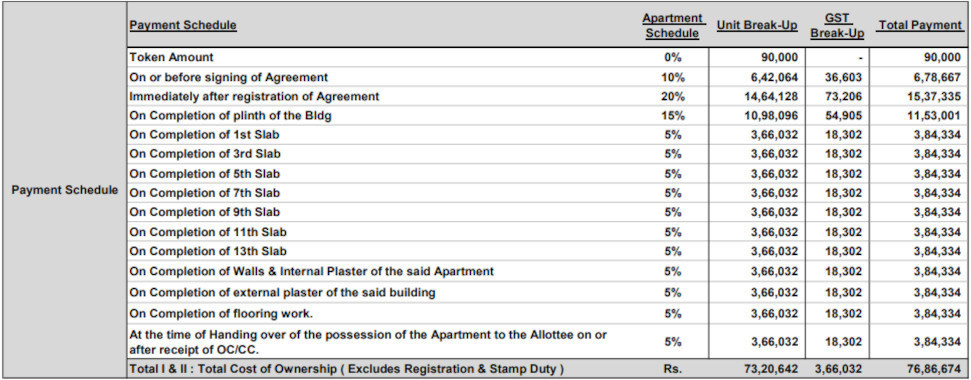 montana-phase-4 Construction Linked Payment (CLP) Payment Plan
