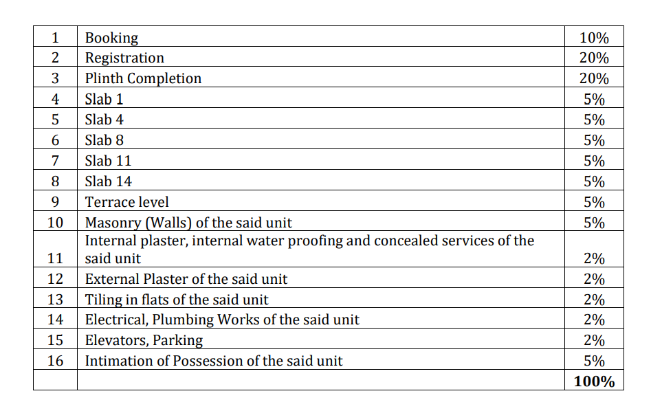 dinaco-darshan-chsl Construction Linked Payment (CLP) Payment Plan