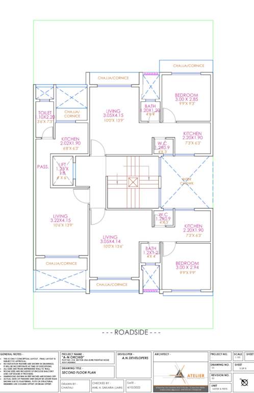  orchid Orchid Cluster Plan