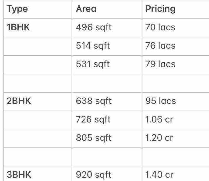 codename-dream-home-tower-c Construction Linked Payment (CLP) Payment Plan