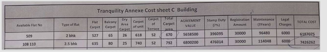 tranquility-annexe-c-wing Time Linked Payment (TLP) Payment Plan
