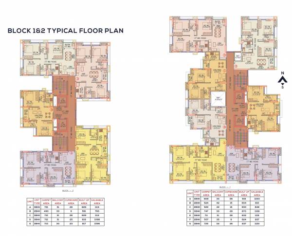  bally-sky-high Block 1 Cluster Plan