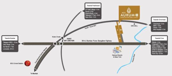  ace-aurum-iii-tower-05 Location Plan