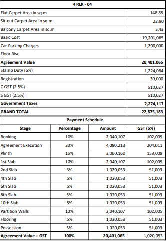 24k-sereno-building-e Time Linked Payment (TLP) Payment Plan