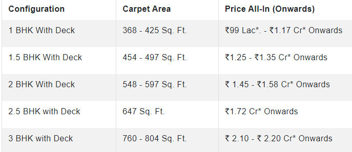 avenue-wing-m Subvention Scheme Payment Plan