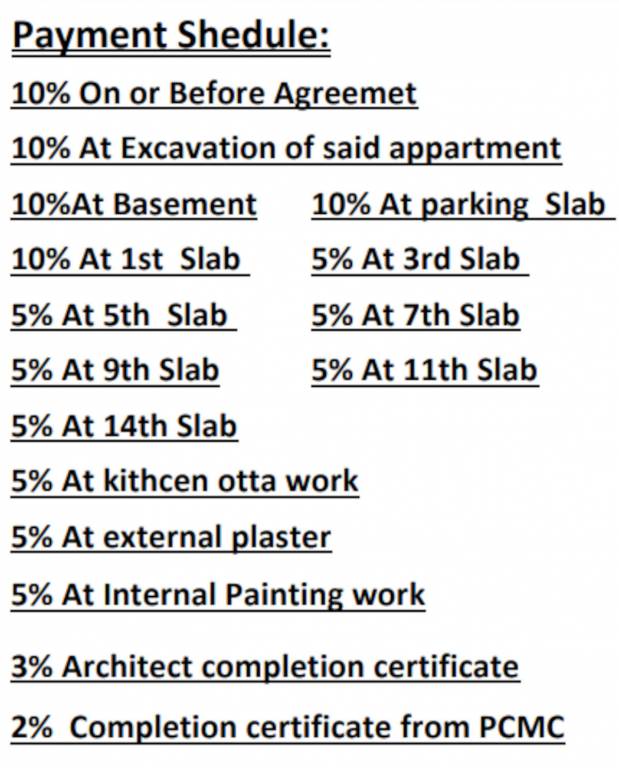 leela-heights Construction Linked Payment (CLP) Payment Plan