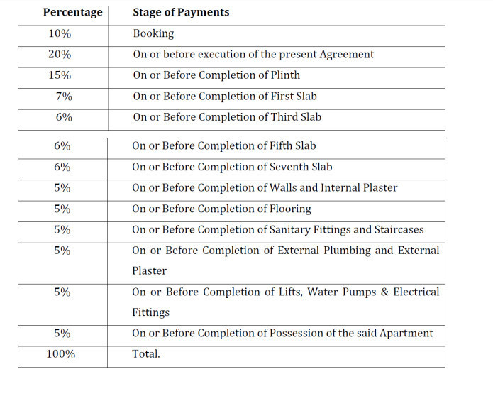 Payment Plan