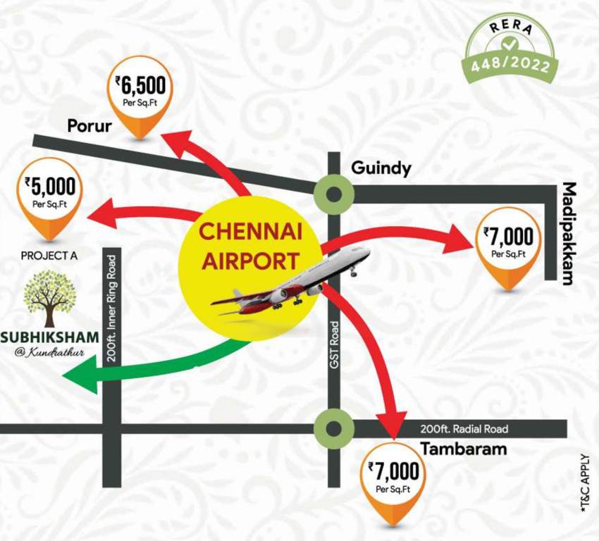  subhiksham Location Plan
