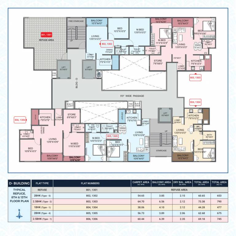  anand avenue Anand Avenue Cluster Plan