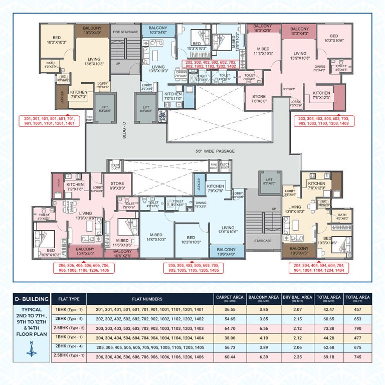  anand avenue Anand Avenue Cluster Plan