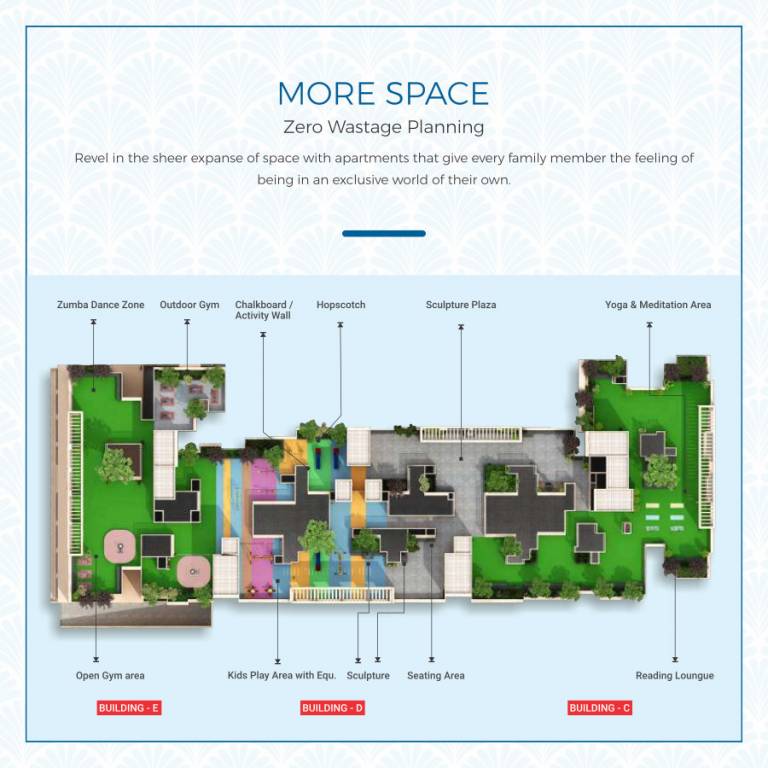  anand avenue Layout Plan